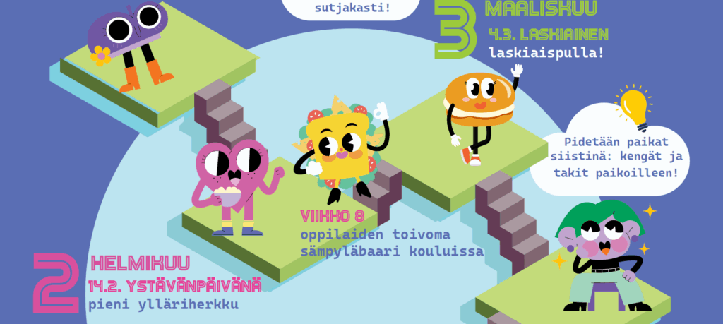 Kevään tapahtumia kouluissa, ystävänpäivä ja laskiainen